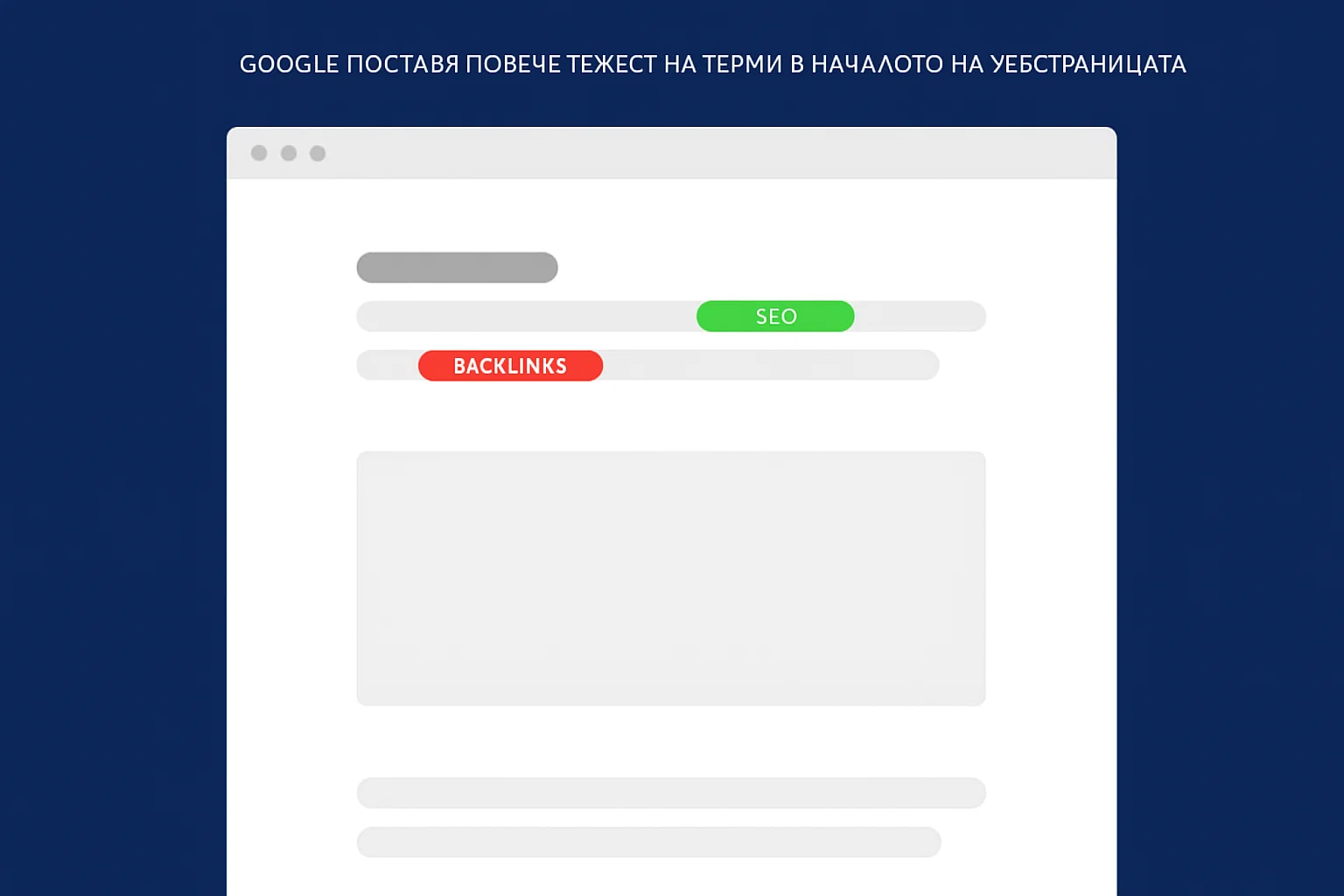 Google поставя повече тежест на термини в началото на уебстраницата Google поставя повече тежест на термини в началото на уебстраницата