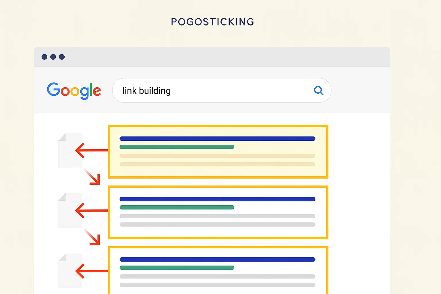 pogosticking in seo pogosticking in seo