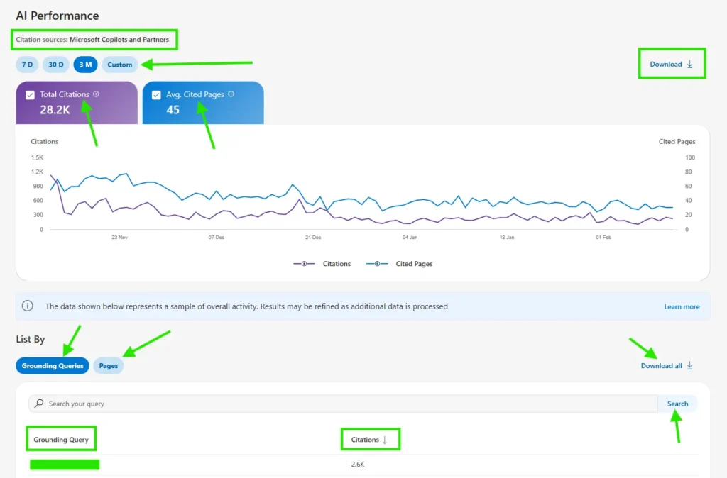 Bing Webmaster Tools AI Performance